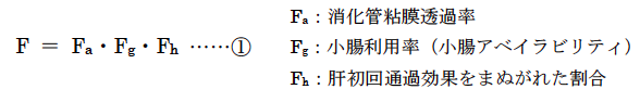 解説画像
